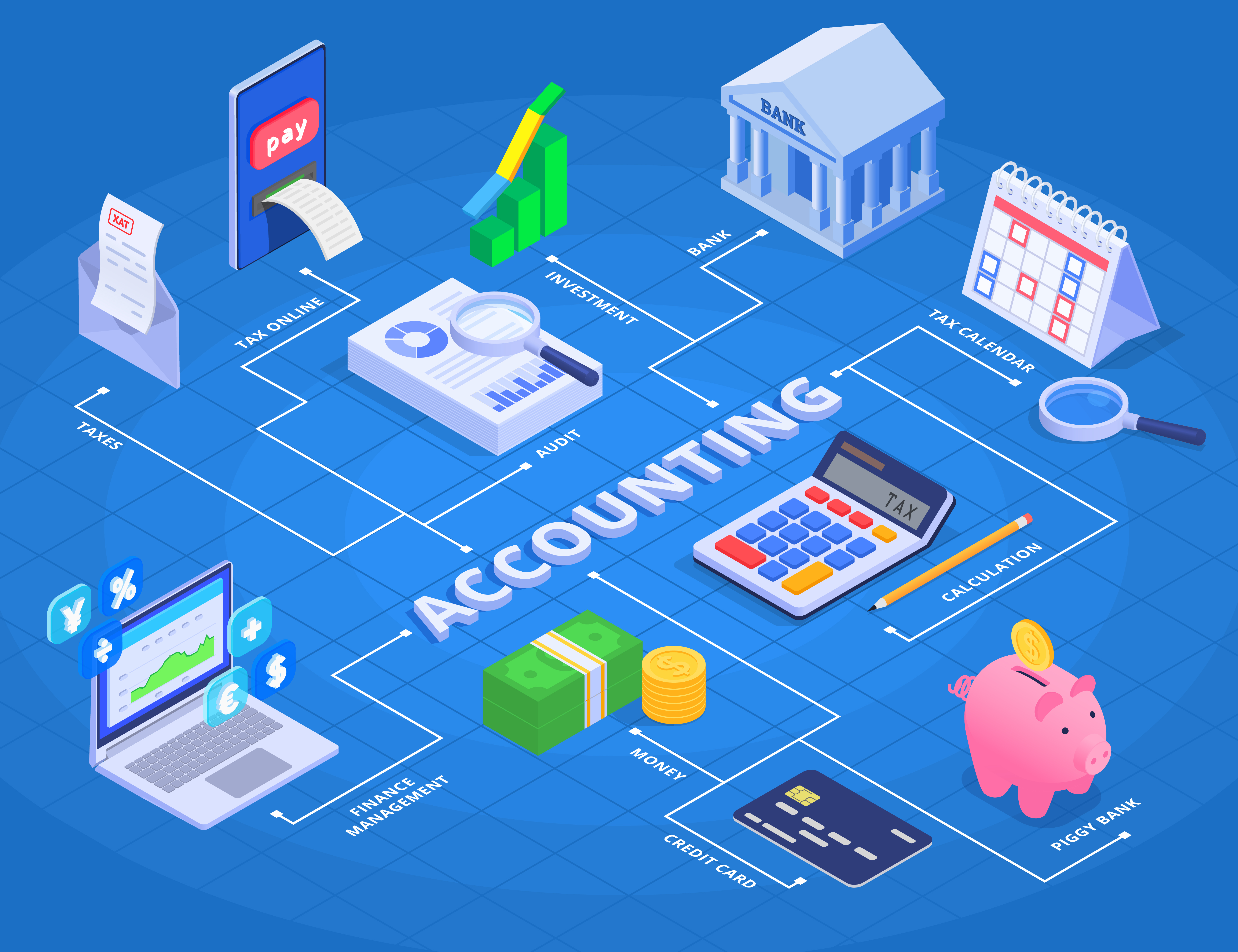 Accounting Software