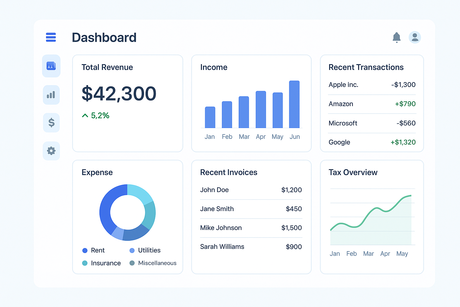 Accounting Dashboard