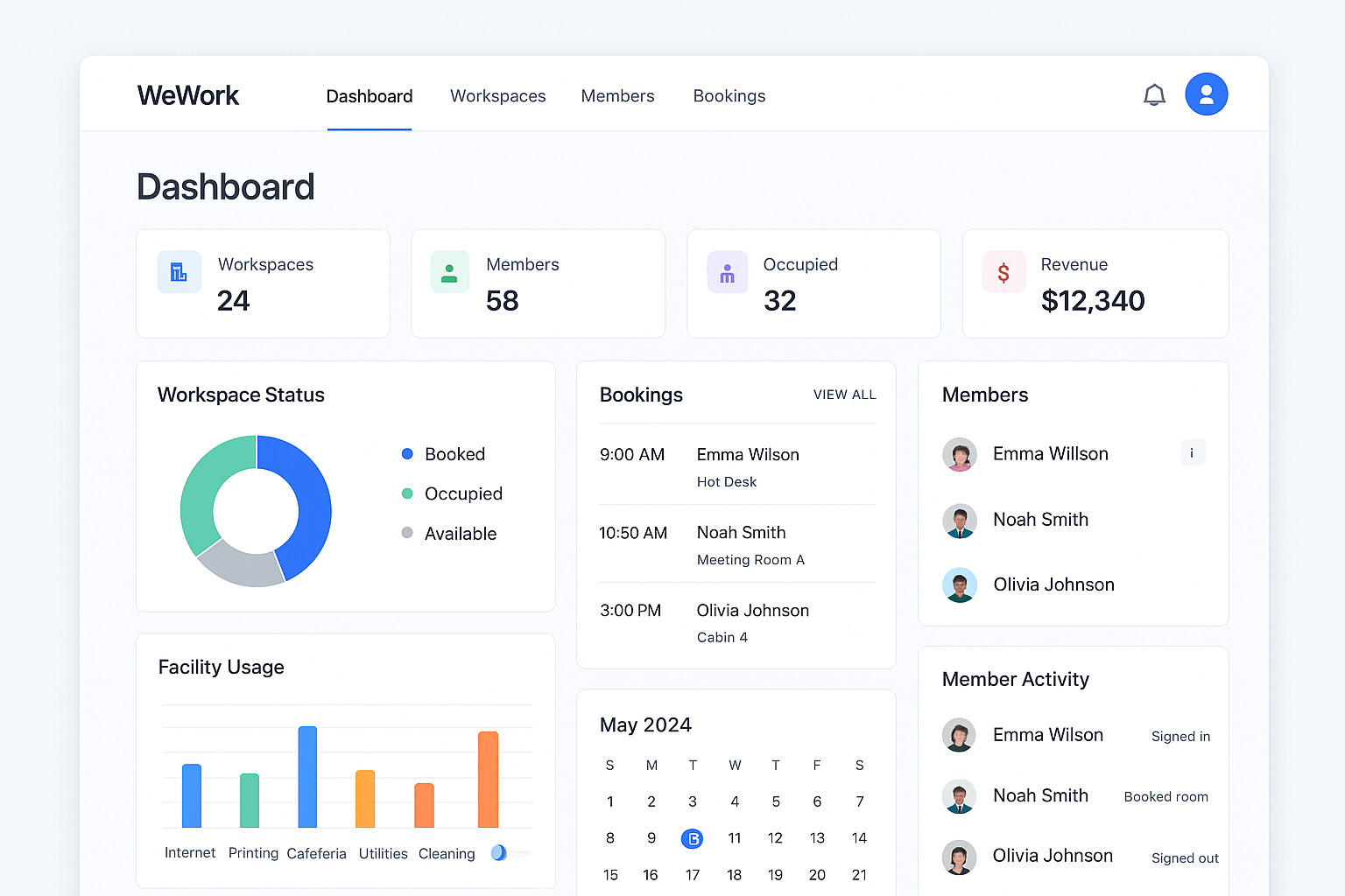 Co-Working Dashboard