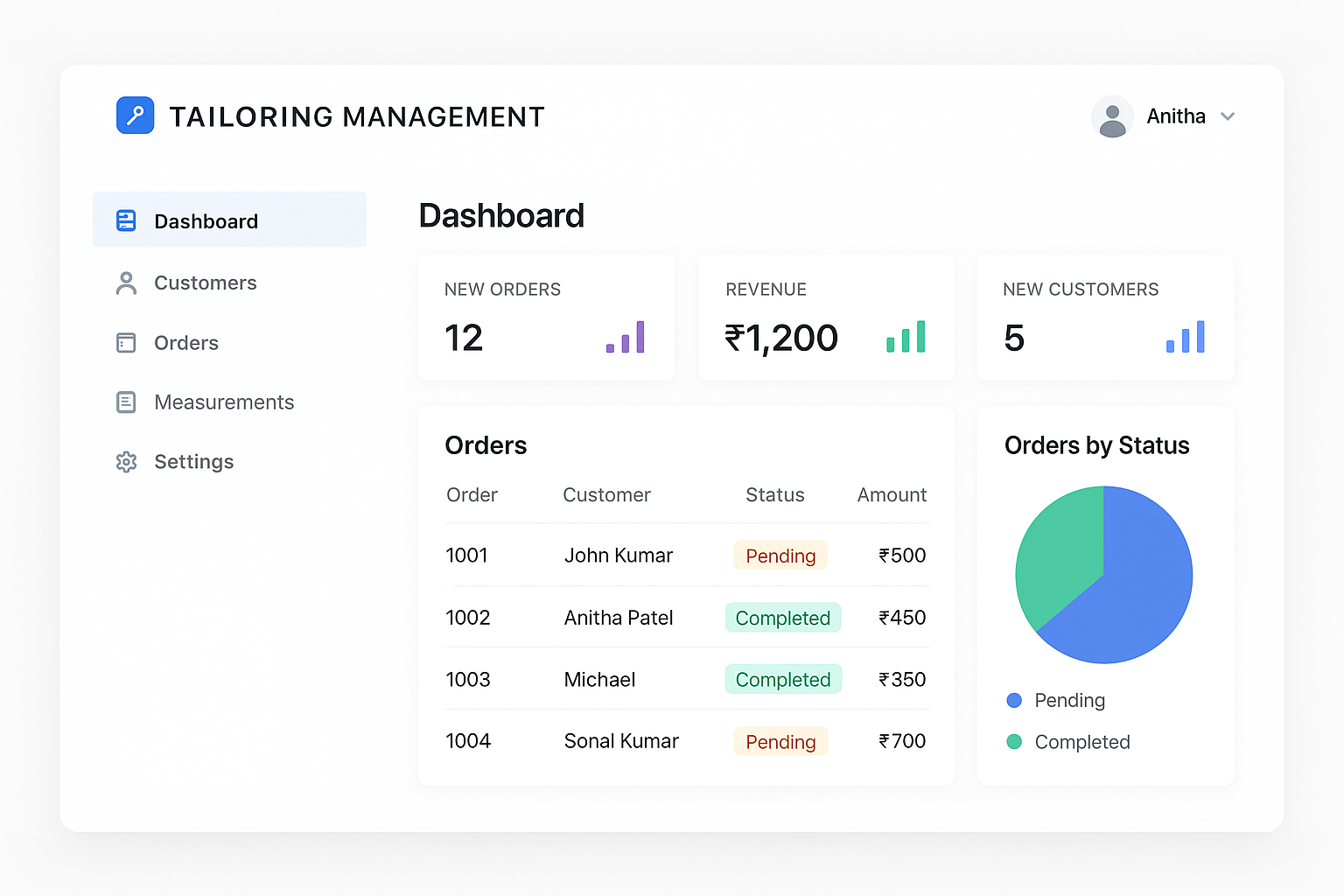 Tailoring Management Dashboard